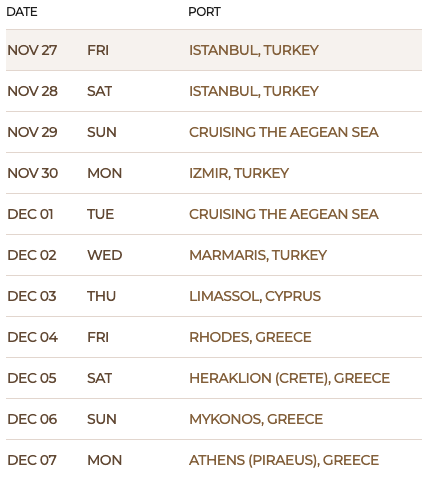 Puertos Estambul a Atenas